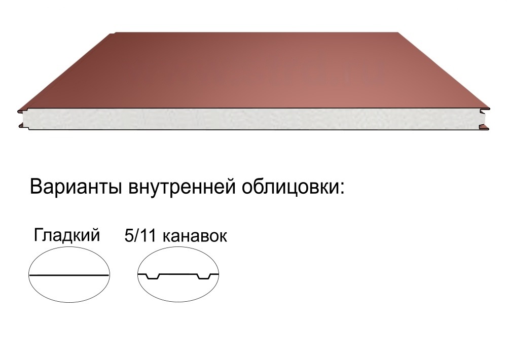 Стеновая трёхслойная сэндвич-панель гладкая 150мм 1190мм с видимым креплением пенополистирол Полиэстер ТермоСпецПанель